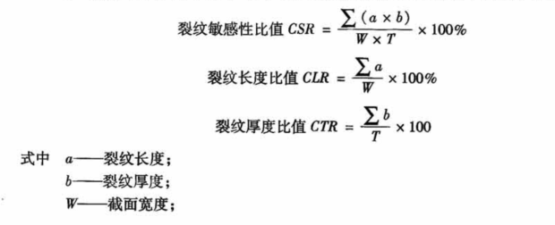 HIC試驗(yàn)驗(yàn)收條件